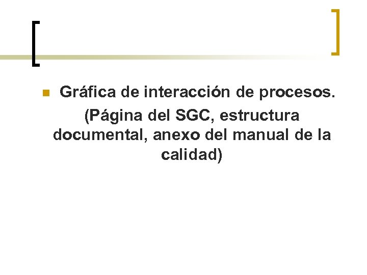 n Gráfica de interacción de procesos. (Página del SGC, estructura documental, anexo del manual