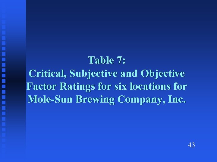 Table 7: Critical, Subjective and Objective Factor Ratings for six locations for Mole-Sun Brewing