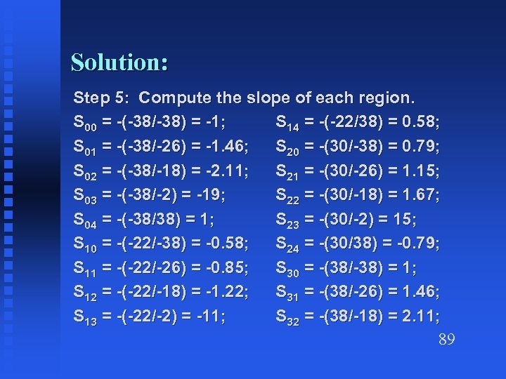 Solution: Step 5: Compute the slope of each region. S 00 = -(-38/-38) =