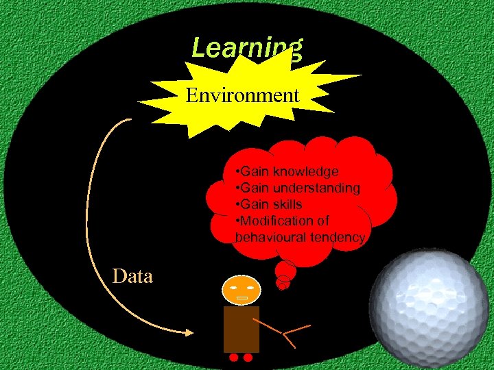 Learning Environment • Gain knowledge • Gain understanding • Gain skills • Modification of
