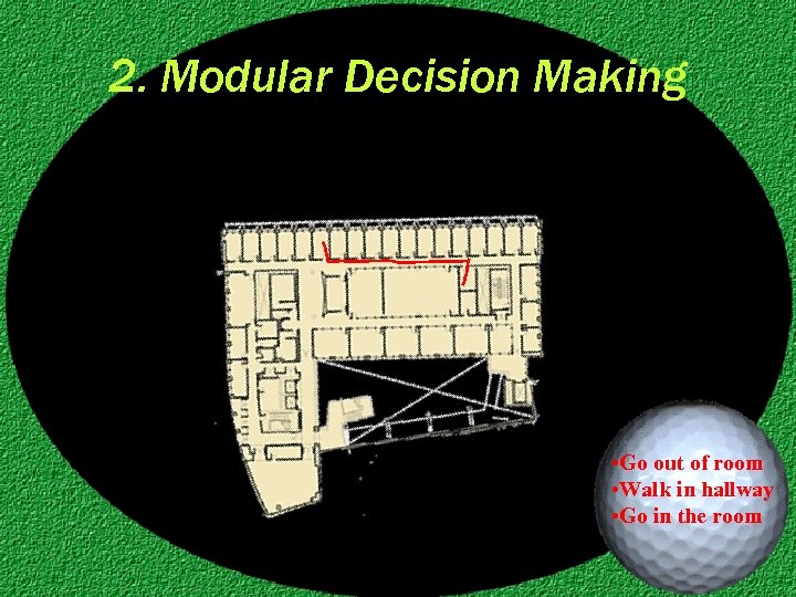 2. Modular Decision Making • Go out of room • Walk in hallway •