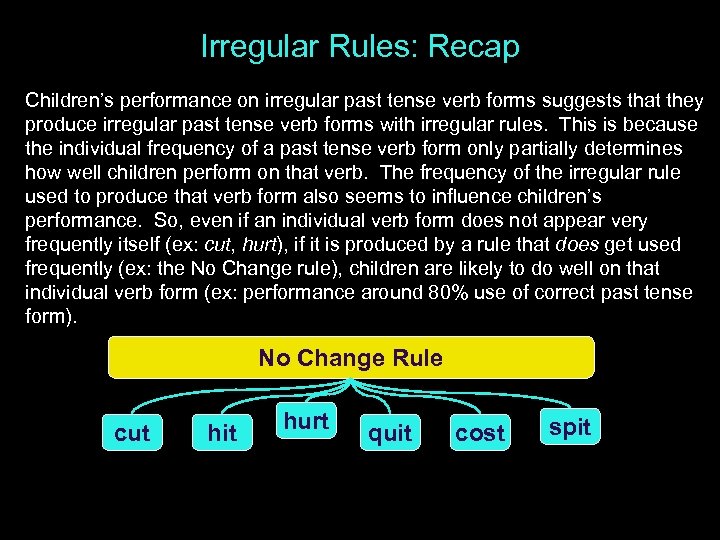 Irregular Rules: Recap Children’s performance on irregular past tense verb forms suggests that they