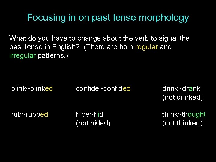 Focusing in on past tense morphology What do you have to change about the