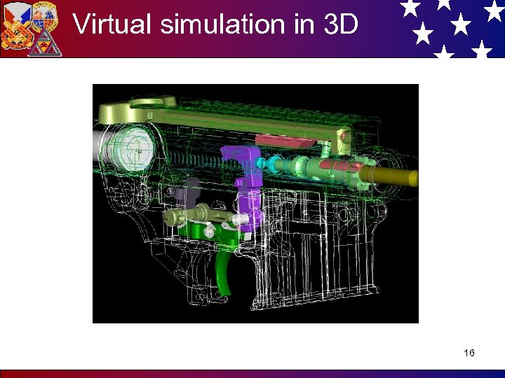 Virtual simulation in 3 D 16 