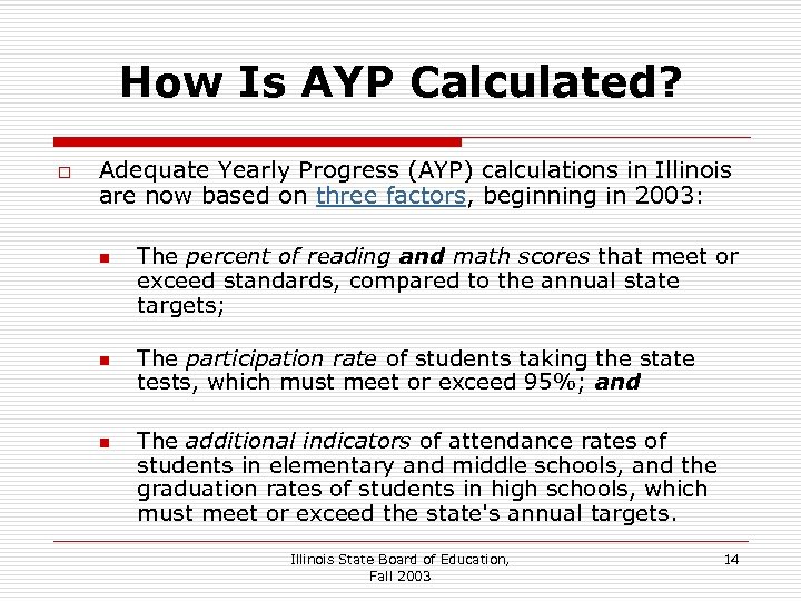 How Is AYP Calculated? o Adequate Yearly Progress (AYP) calculations in Illinois are now