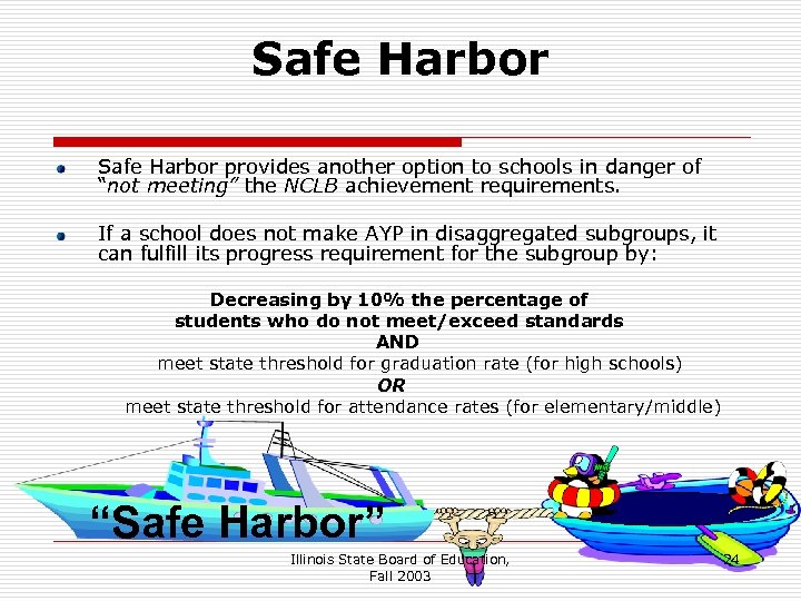 Safe Harbor provides another option to schools in danger of “not meeting” the NCLB