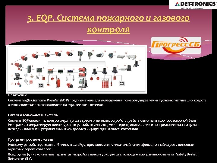 3. EQP. Система пожарного и газового контроля Назначение Система Eagle Quantum Premier (EQP) предназначена