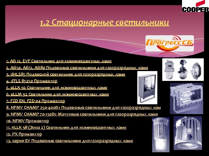 1. 2 Стационарные светильники 1. AB 12, EVF Светильник для люминесцентных ламп 2. AB