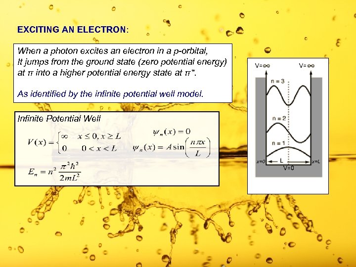 EXCITING AN ELECTRON: When a photon excites an electron in a p-orbital, It jumps