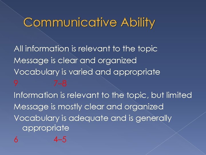 Communicative Ability All information is relevant to the topic Message is clear and organized