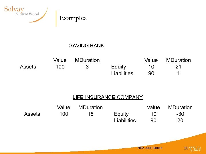 Examples SAVING BANK LIFE INSURANCE COMPANY MBA 2007 Bonds 20 