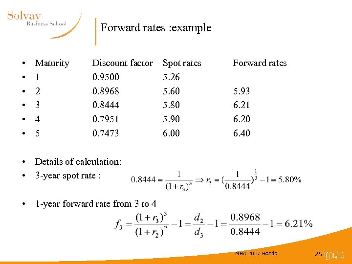 Forward rates : example • • • Maturity 1 2 3 4 5 Discount