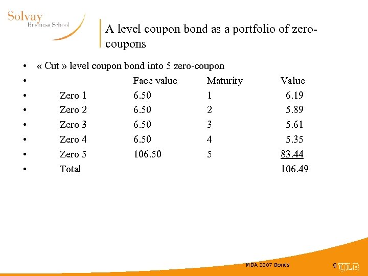 A level coupon bond as a portfolio of zerocoupons • « Cut » level