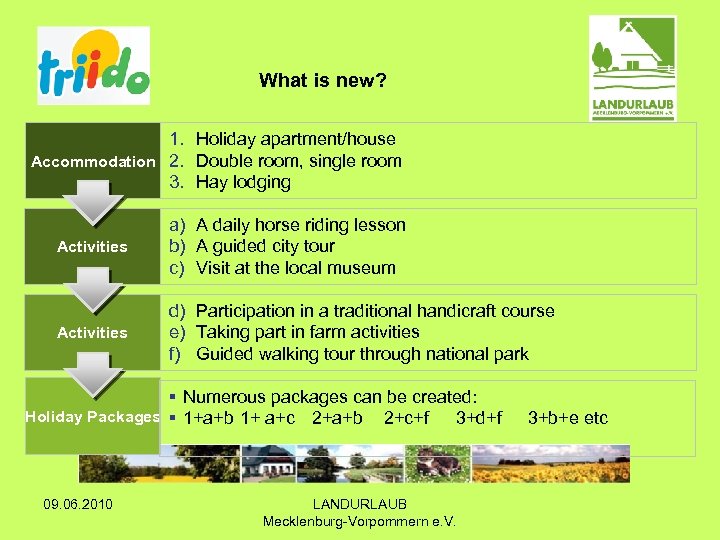 What is new? 1. Holiday apartment/house Accommodation 2. Double room, single room 3. Hay