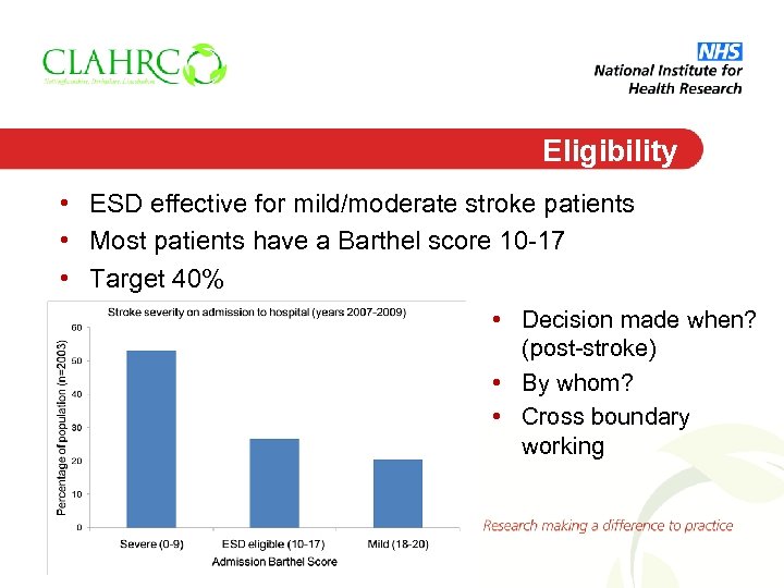 Eligibility • ESD effective for mild/moderate stroke patients • Most patients have a Barthel