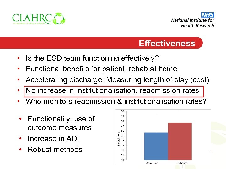 Effectiveness • • • Is the ESD team functioning effectively? Functional benefits for patient: