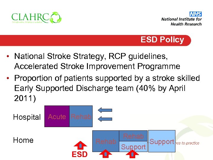 ESD Policy • National Stroke Strategy, RCP guidelines, Accelerated Stroke Improvement Programme • Proportion