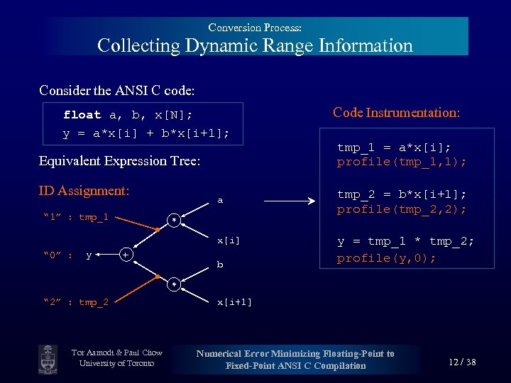 Conversion Process: Collecting Dynamic Range Information Consider the ANSI C code: float a, b,