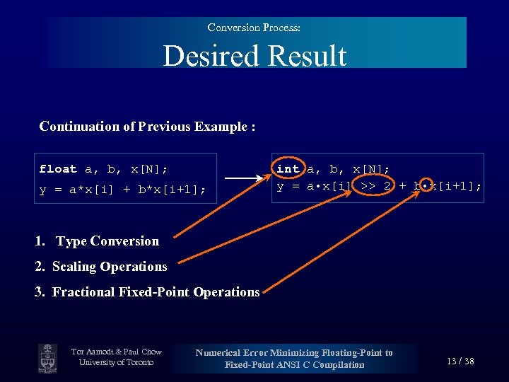 Conversion Process: Desired Result Continuation of Previous Example : float a, b, x[N]; y
