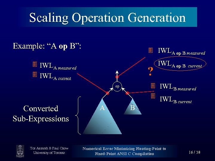 Scaling Operation Generation Example: “A op B”: IWLA op B measured IWLA current ?