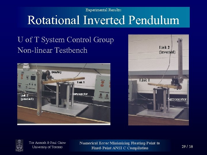 Experimental Results: Rotational Inverted Pendulum U of T System Control Group Non-linear Testbench Tor