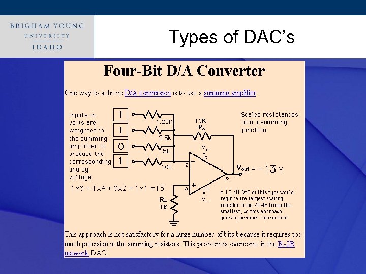 Click to edit Master title style Types of DAC’s 