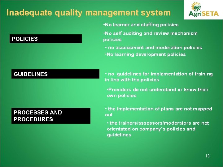 Inadequate quality management system • No learner and staffing policies POLICIES • No self