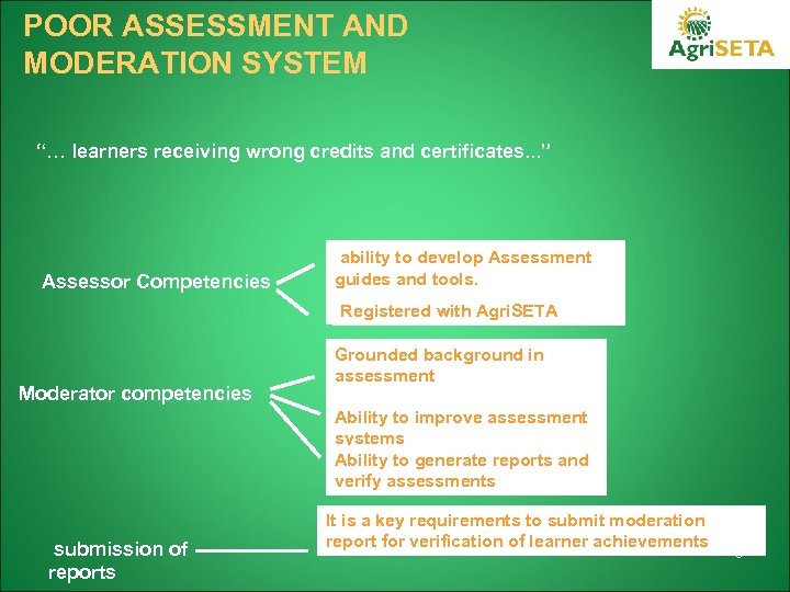 POOR ASSESSMENT AND MODERATION SYSTEM “… learners receiving wrong credits and certificates. . .