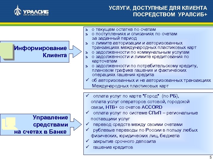 УСЛУГИ, ДОСТУПНЫЕ ДЛЯ КЛИЕНТА ПОСРЕДСТВОМ УРАЛСИБ+ Информирование Клиента Управление средствами на счетах в Банке