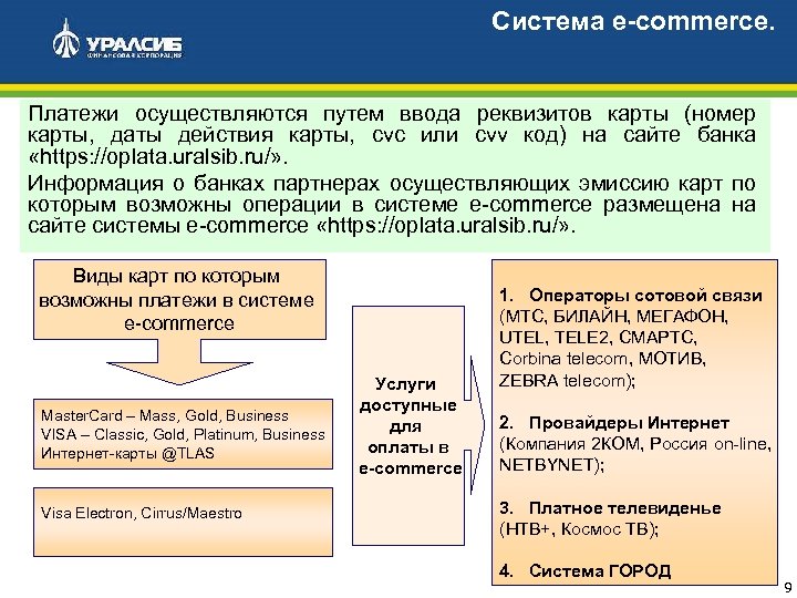 Система e-commerce. Платежи осуществляются путем ввода реквизитов карты (номер карты, даты действия карты, cvc