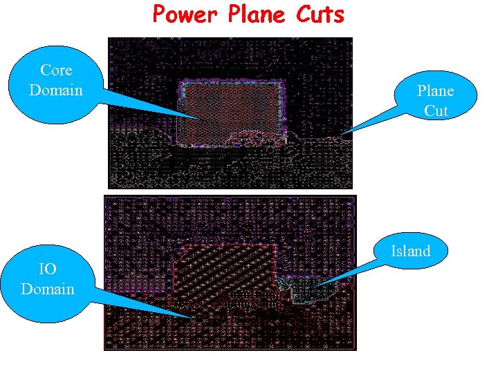 Power Plane Cuts Core Domain Plane Cut Island IO Domain 