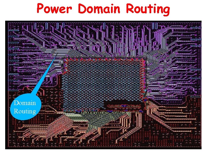 Power Domain Routing 