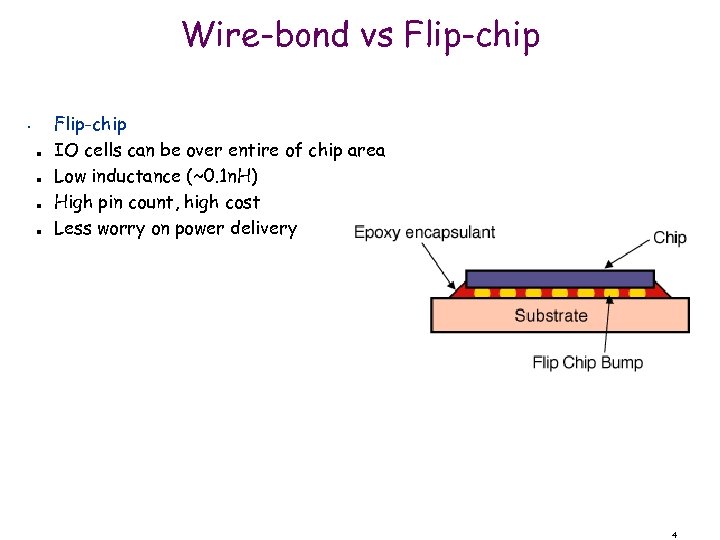 Wire-bond vs Flip-chip • n n Flip-chip IO cells can be over entire of