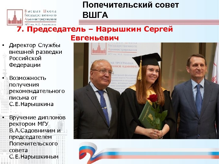 Попечительский совет ВШГА 7. Председатель – Нарышкин Сергей Евгеньевич • Директор Службы внешней разведки