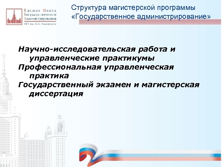 Структура магистерской программы «Государственное администрирование» Научно-исследовательская работа и управленческие практикумы Профессиональная управленческая практика Государственный
