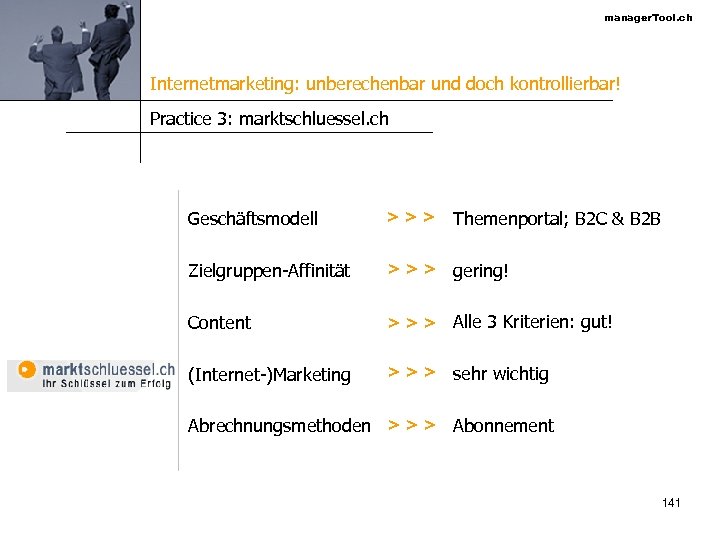 manager. Tool. ch Internetmarketing: unberechenbar und doch kontrollierbar! Practice 3: marktschluessel. ch Geschäftsmodell >>>