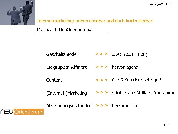 manager. Tool. ch Internetmarketing: unberechenbar und doch kontrollierbar! Practice 4: Neu. Orientierung Geschäftsmodell >>>