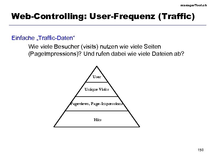 manager. Tool. ch Web-Controlling: User-Frequenz (Traffic) Einfache „Traffic-Daten“ Wie viele Besucher (visits) nutzen wie