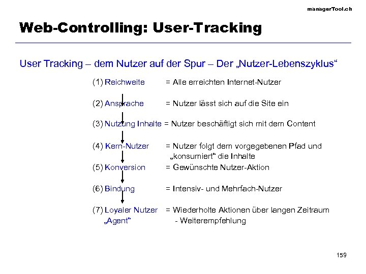 manager. Tool. ch Web-Controlling: User-Tracking User Tracking – dem Nutzer auf der Spur –