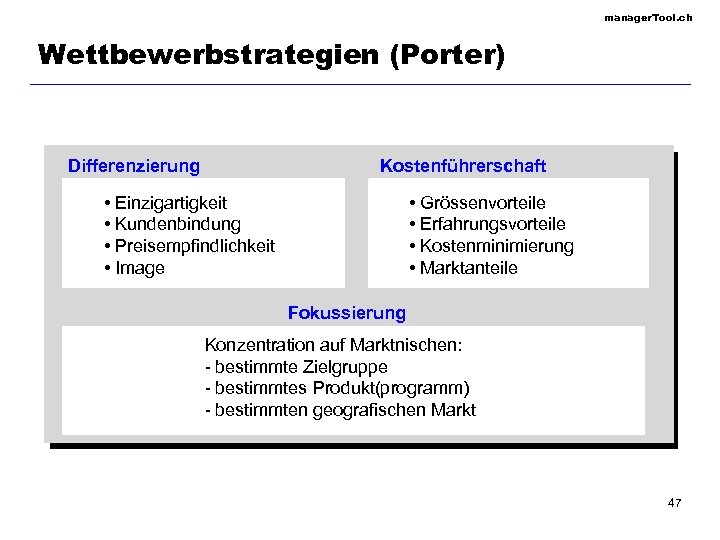 manager. Tool. ch Wettbewerbstrategien (Porter) Differenzierung Kostenführerschaft • Einzigartigkeit • Kundenbindung • Preisempfindlichkeit •