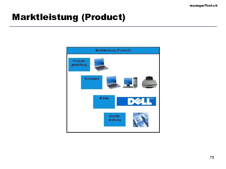 manager. Tool. ch Marktleistung (Product) Produktgestaltung Sortiment Marke Zusatzleistung 75 