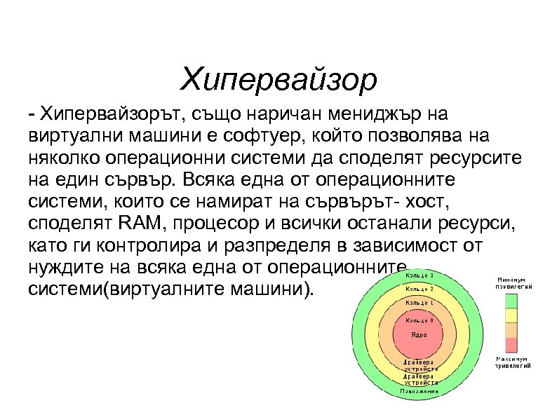 Хипервайзор - Хипервайзорът, също наричан мениджър на виртуални машини е софтуер, който позволява на