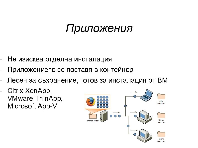 - Приложения Не изисква отделна инсталация Приложението се поставя в контейнер Лесен за съхранение,