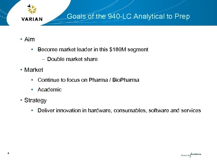 Goals of the 940 -LC Analytical to Prep • Aim • Become market leader