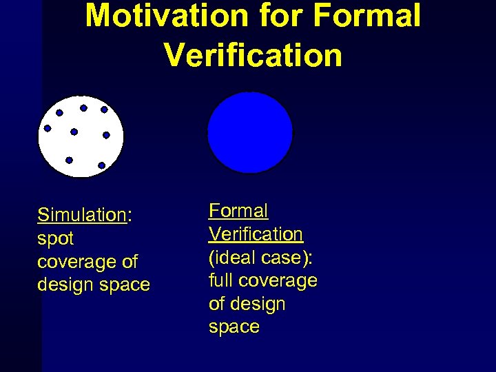 Motivation for Formal Verification Simulation: spot coverage of design space Formal Verification (ideal case):