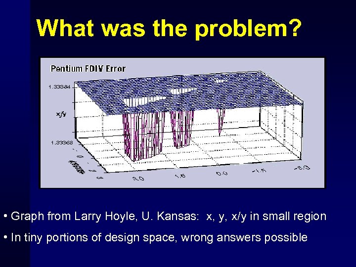 What was the problem? • Graph from Larry Hoyle, U. Kansas: x, y, x/y