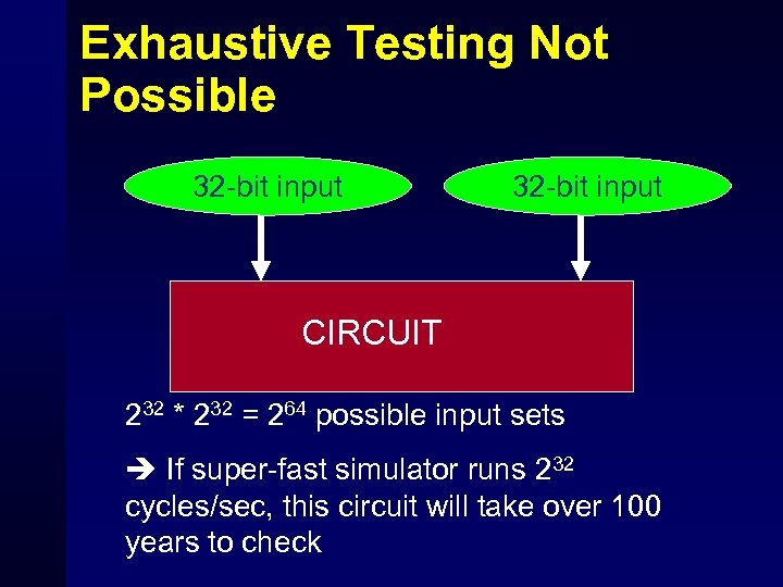 Exhaustive Testing Not Possible 32 -bit input CIRCUIT 232 * 232 = 264 possible