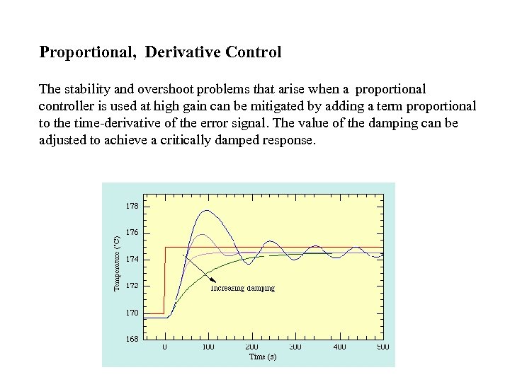 Proportional, Derivative Control The stability and overshoot problems that arise when a proportional controller