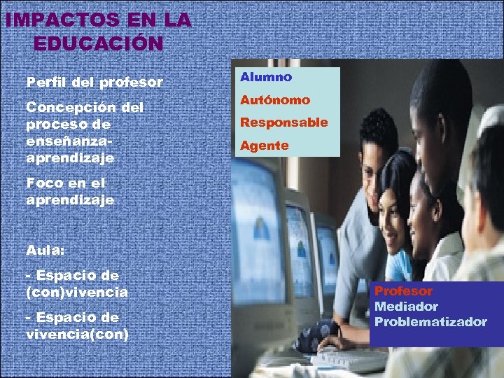 IMPACTOS EN LA EDUCACIÓN Perfil del profesor Concepción del proceso de enseñanzaaprendizaje Alumno Autónomo