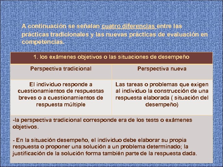  A continuación se señalan cuatro diferencias entre las prácticas tradicionales y las nuevas